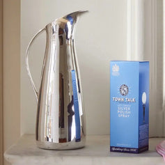 Silver Cleaning Products